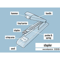 Behind The Zines #18