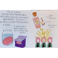 How to Cure a Migraine