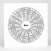 Beer Letterpress Print