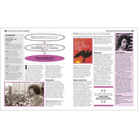 The Black History Book: Big Ideas Simply Explained