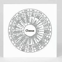Cheese Letterpress Print