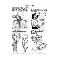 First Aid for Drawing Injuries