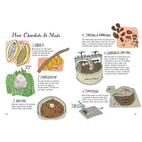 Food Anatomy: The Curious Parts And Pieces of Our Edible World