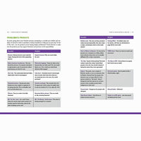 How to Win at Feminism: The Definitive Guide to Having It All—And Then Some!