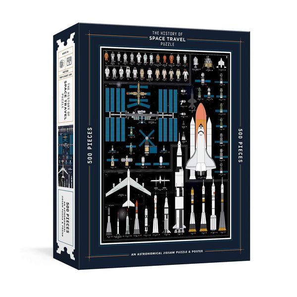 The History of Space Travel Puzzle: Astronomical 500-Piece Jigsaw Puzzle And Poster