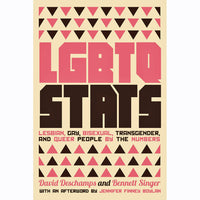 LGBTQ Stats: Lesbian, Gay, Bisexual, Transgender, and Queer People by the Numbers