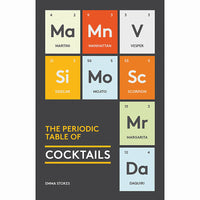 Periodic Table of Cocktails
