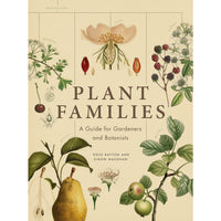 Plant Families