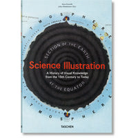 Science Illustration
