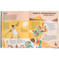 A Taste of the World