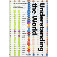 Understanding the World