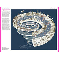 Understanding the World