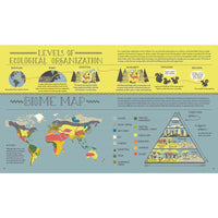 The Wondrous Workings of Planet Earth