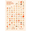One Hundred Apocalypses and Other Apocalypses