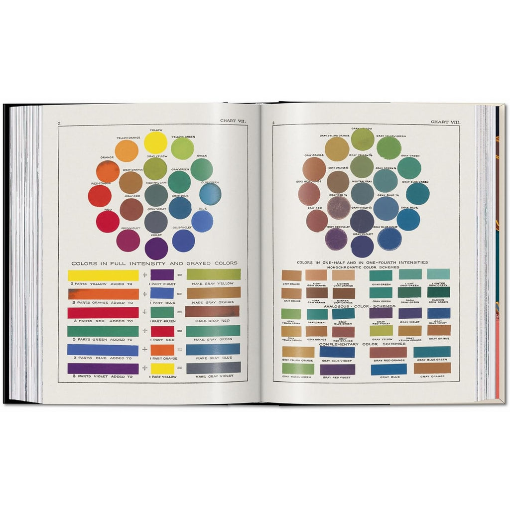 Color Coding Textbooks The Book of Colour Concepts – Atomic Books