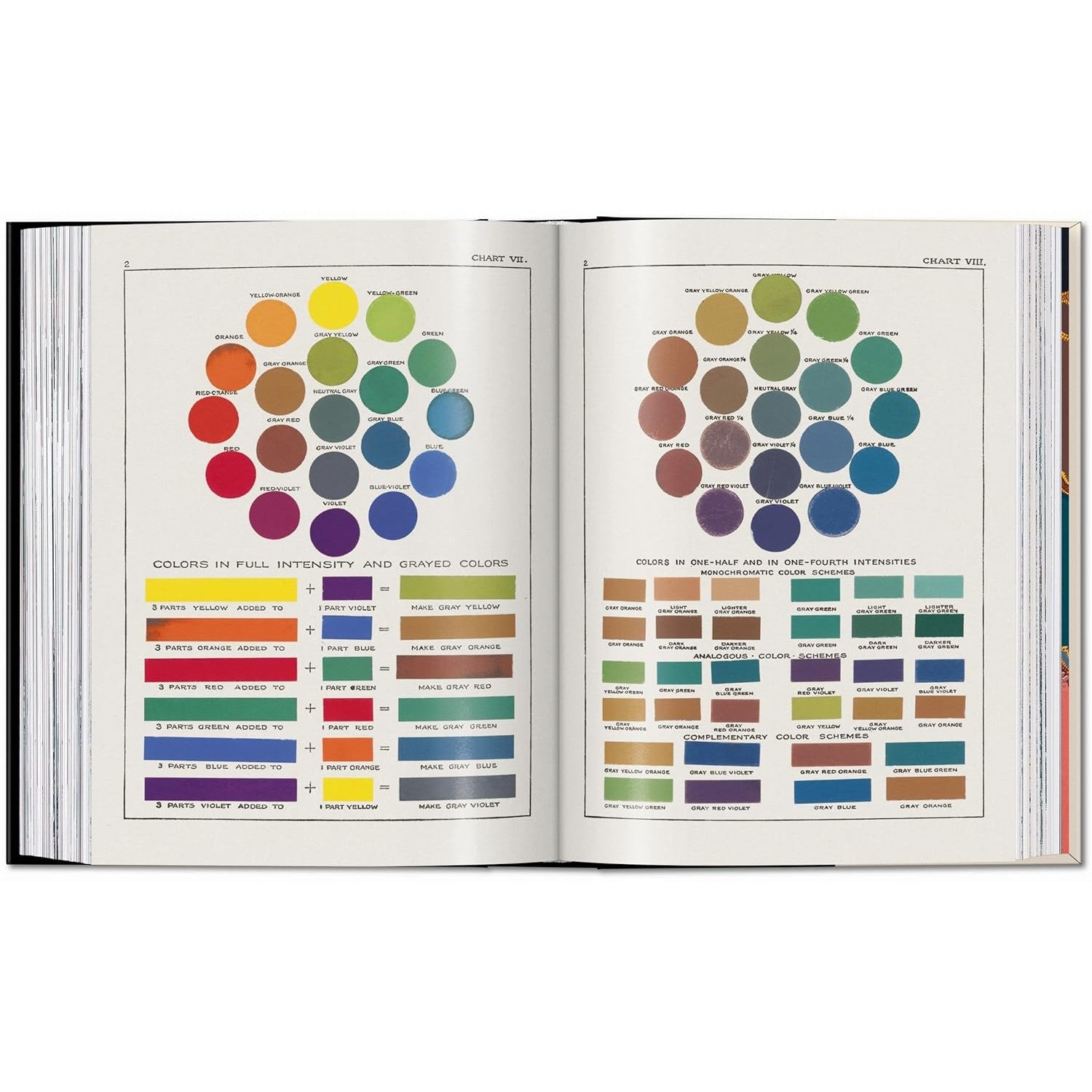 Book of Colour Concepts