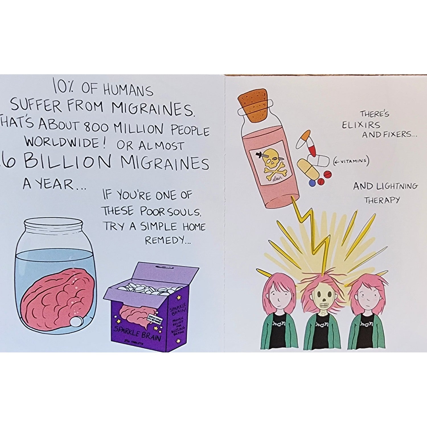 How to Cure a Migraine