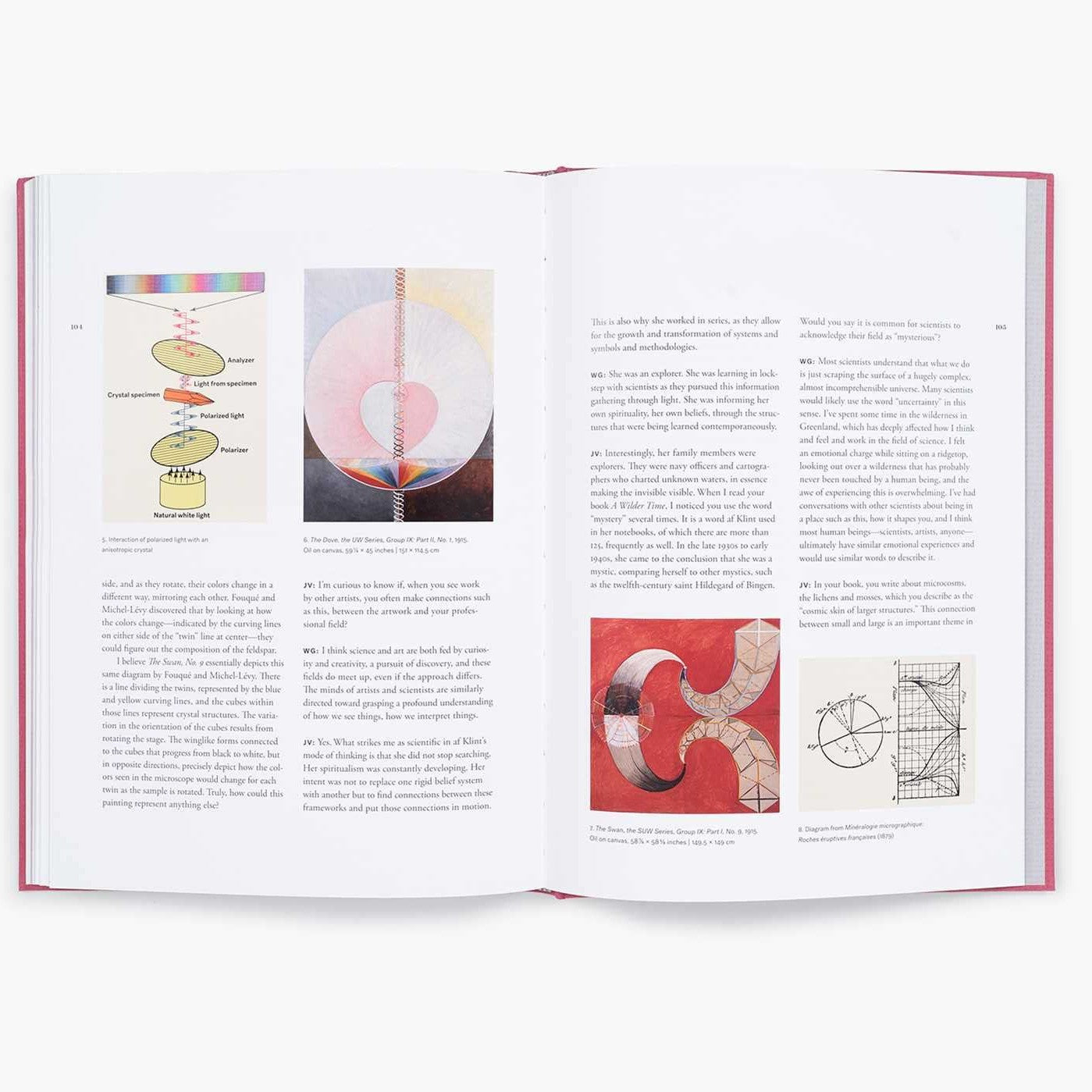 Hilma af Klint: Tree of Knowledge