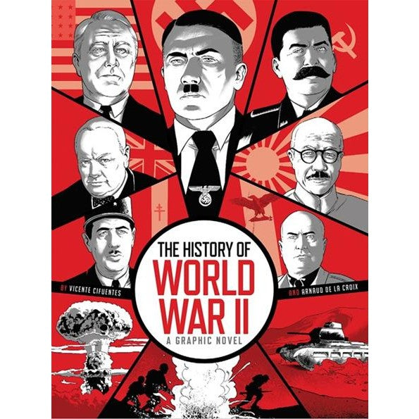 History Of World War II