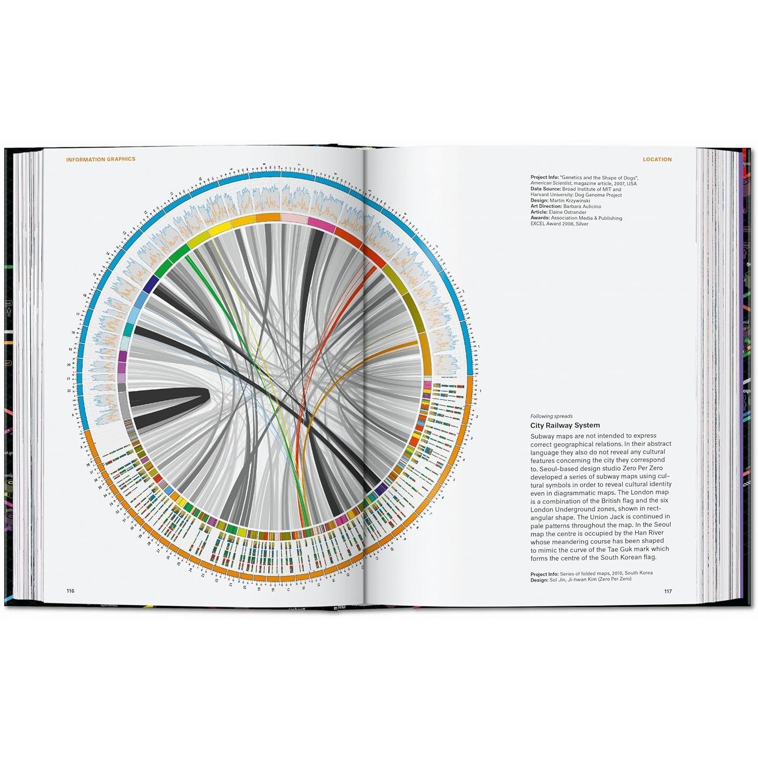 Information Graphics