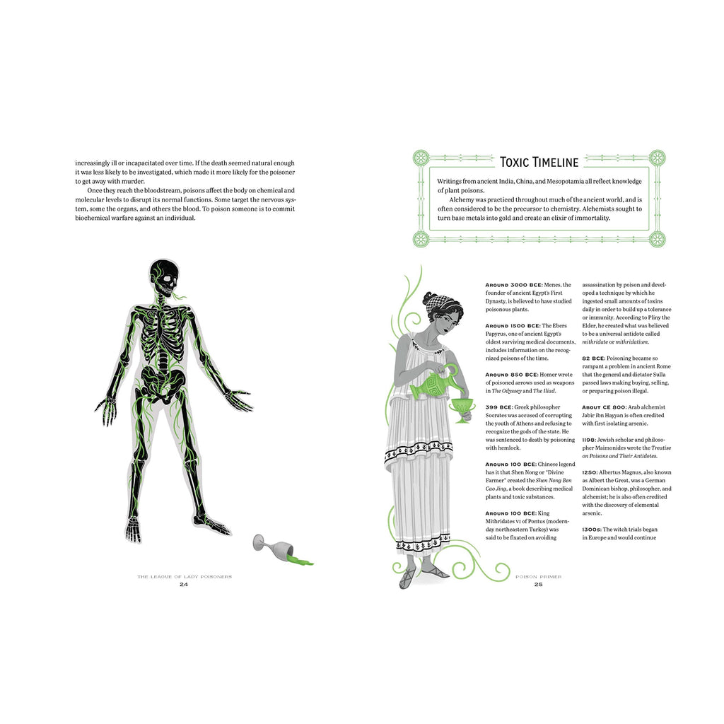 The League of Lady Poisoners