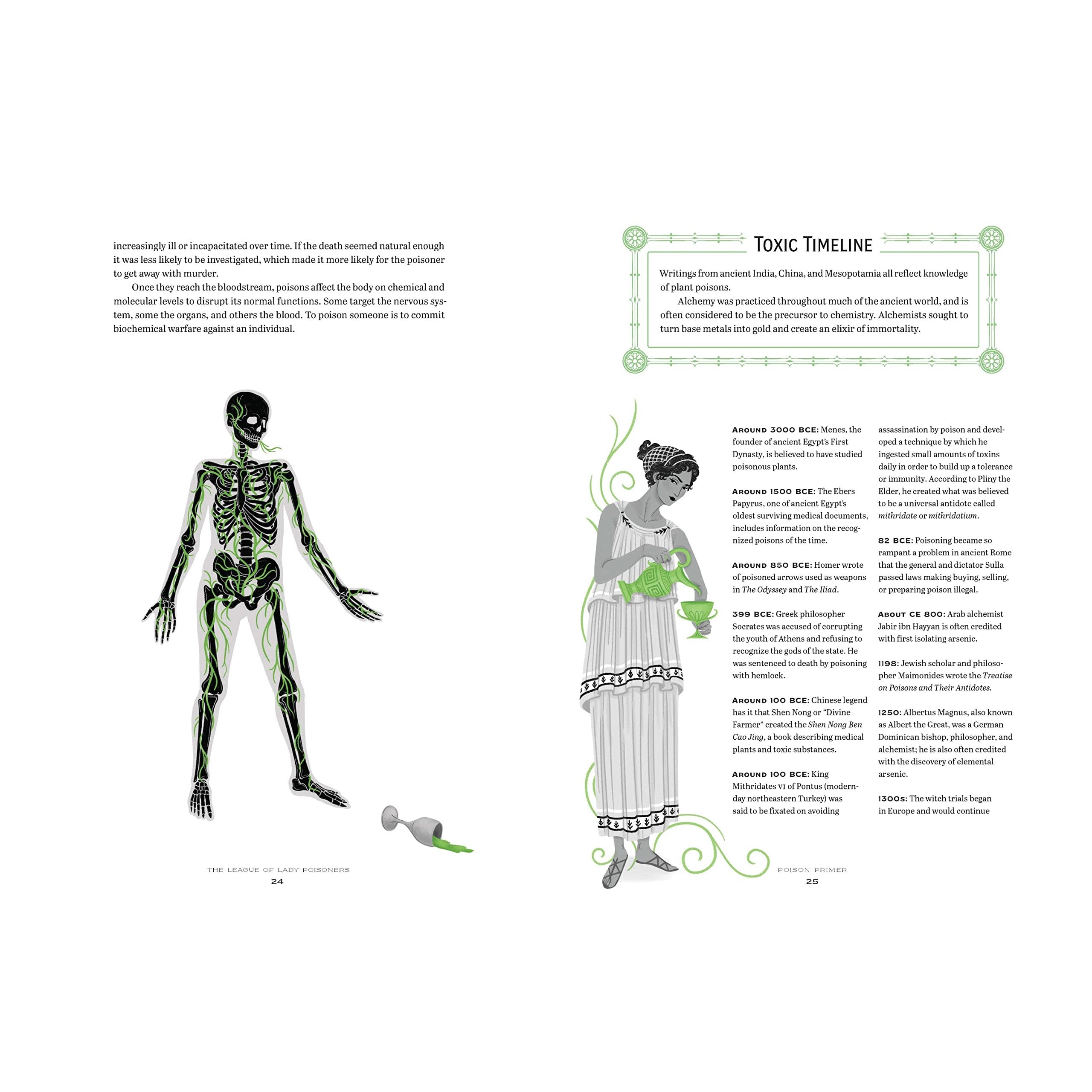 The League of Lady Poisoners