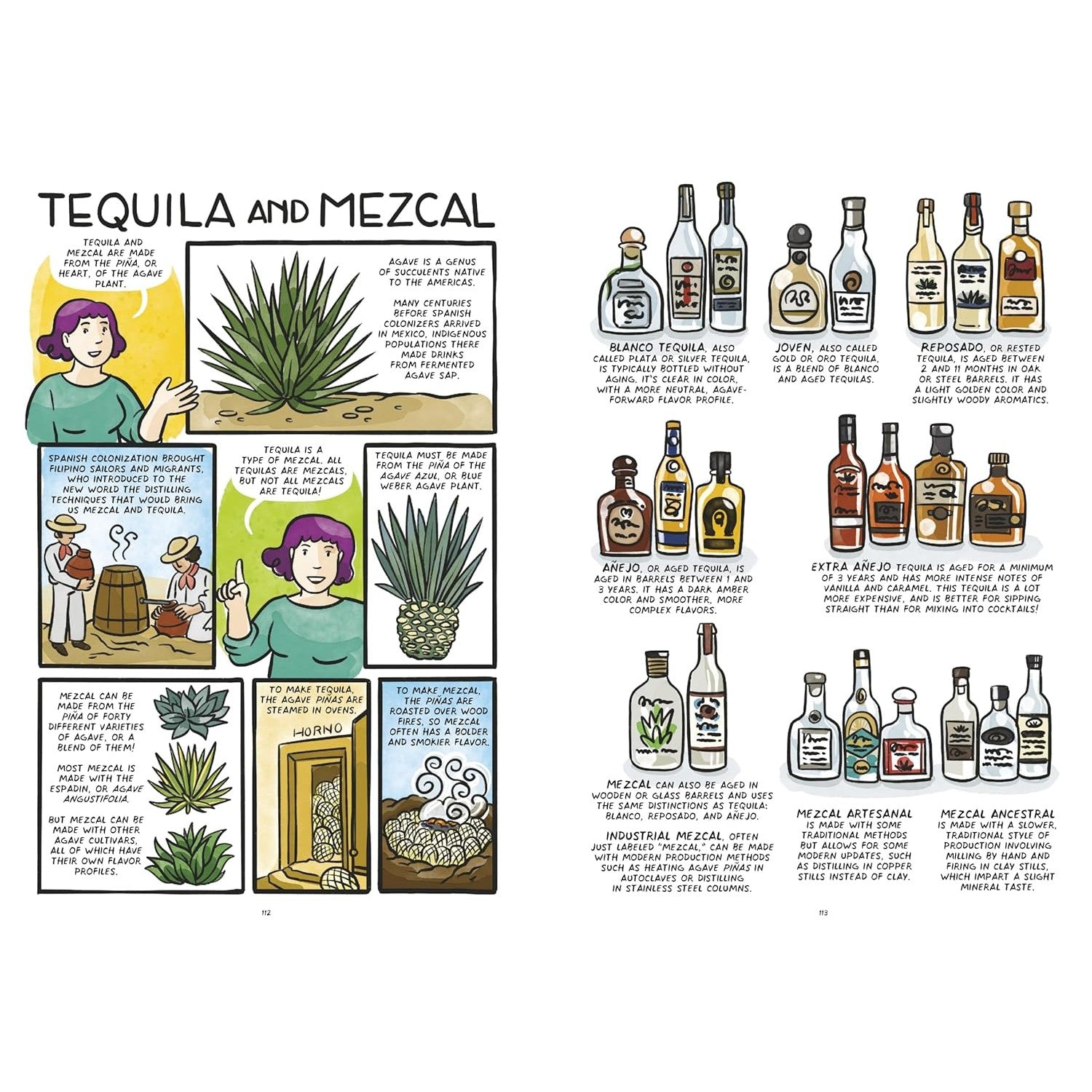 Let's Make Cocktails!: A Comic Book Cocktail Book