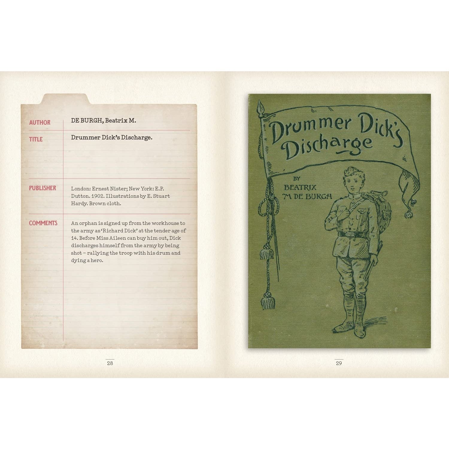 Librorum Ridiculorum: A Compendium Of Bizarre Books