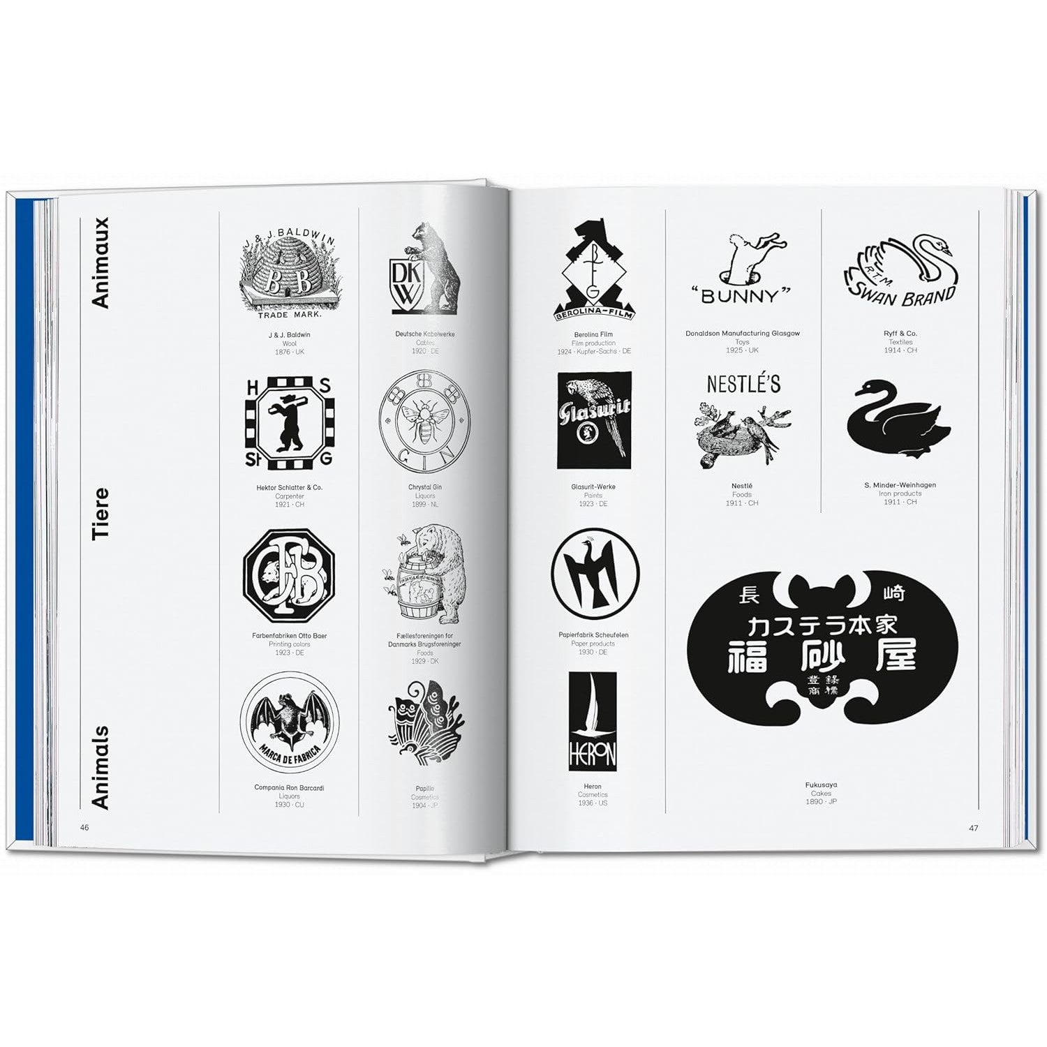 Logo Beginnings. Logo Modernism.