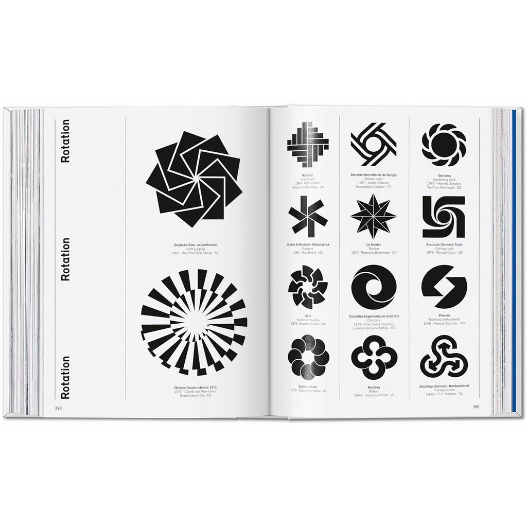 Logo Beginnings. Logo Modernism.