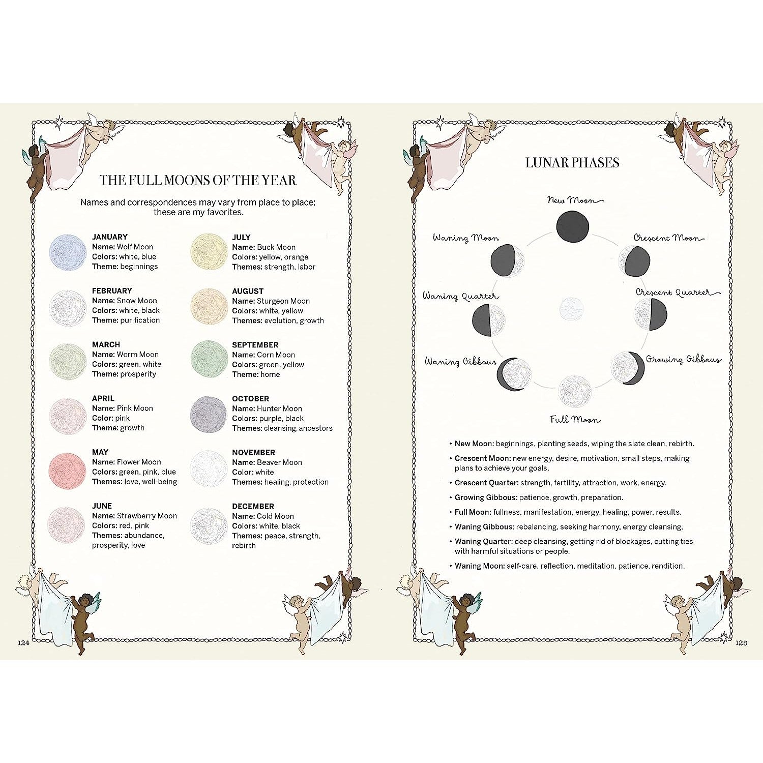 Magicka: Finding Spiritual Guidance Through Plants, Herbs, Crystals, and More