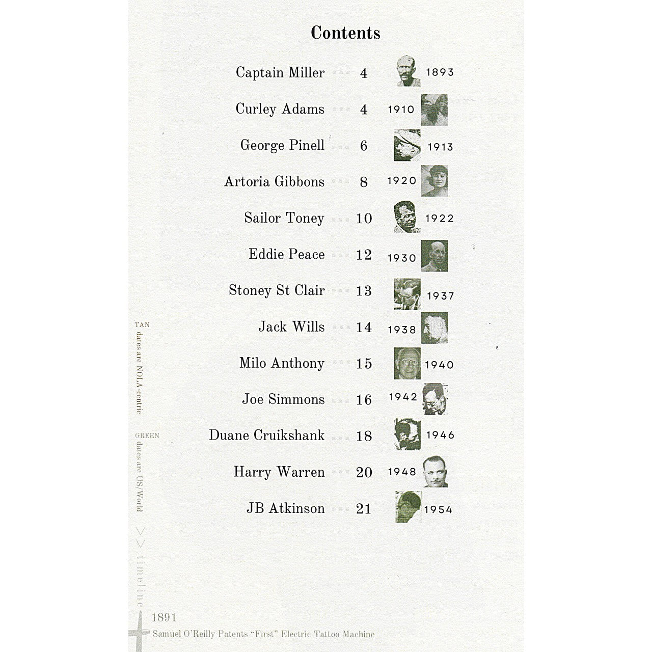 New Orleans Tattoo Artists 1890-1955