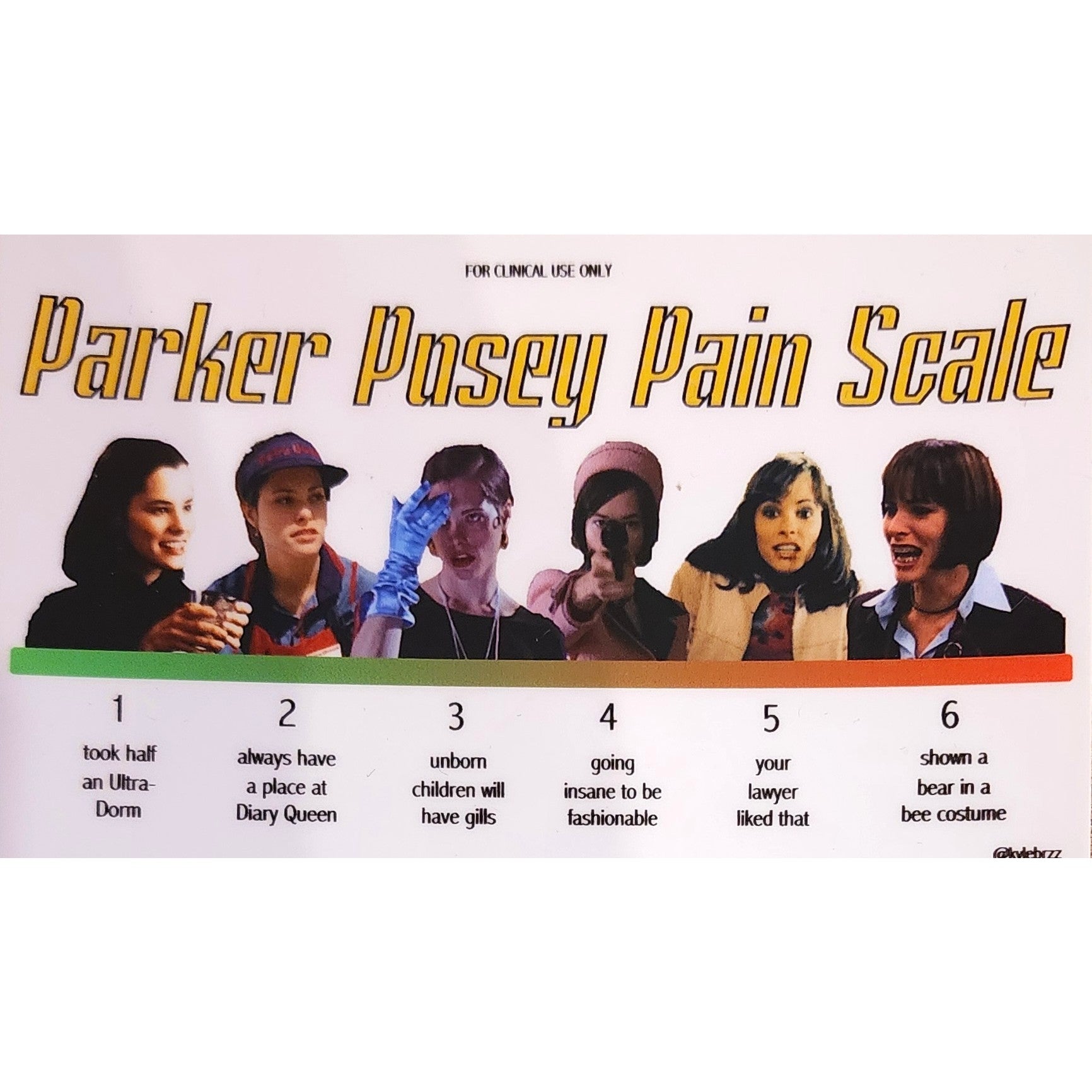 Parker Posey Pain Scale Sticker