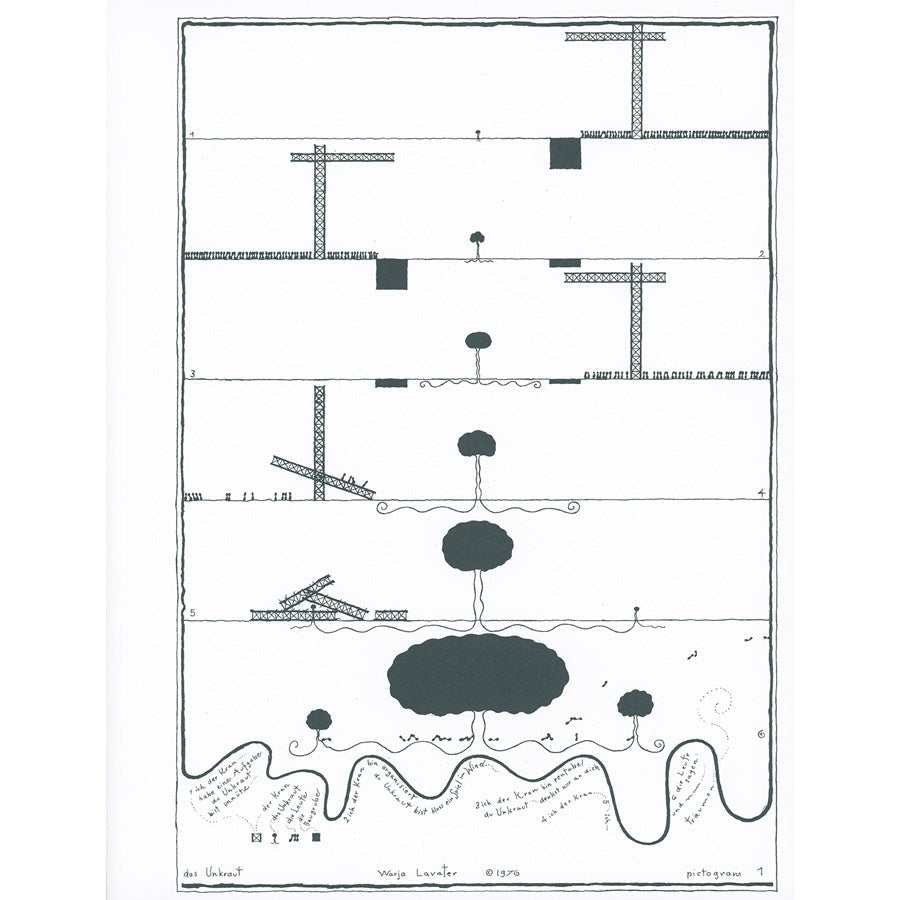 Pictograms