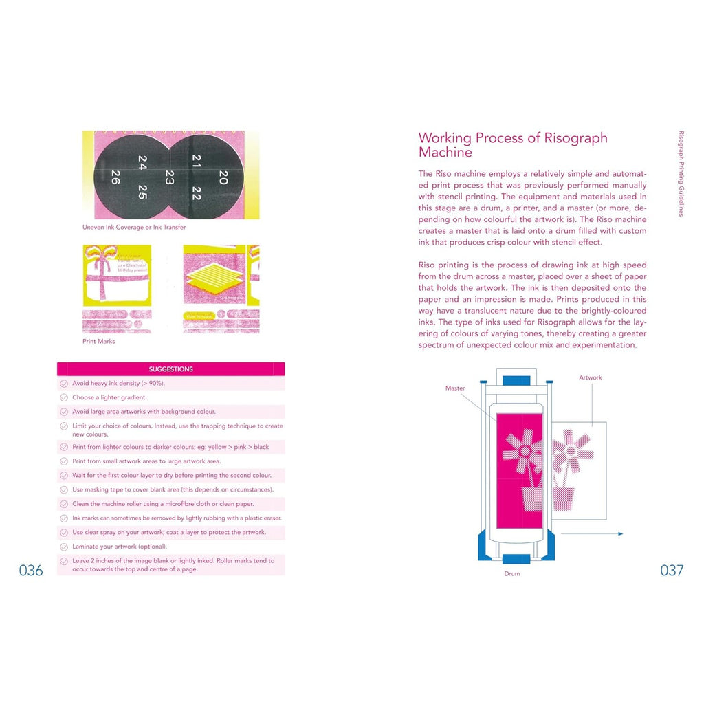 Riso Art: A Creative’s Guide to Mastering Risography