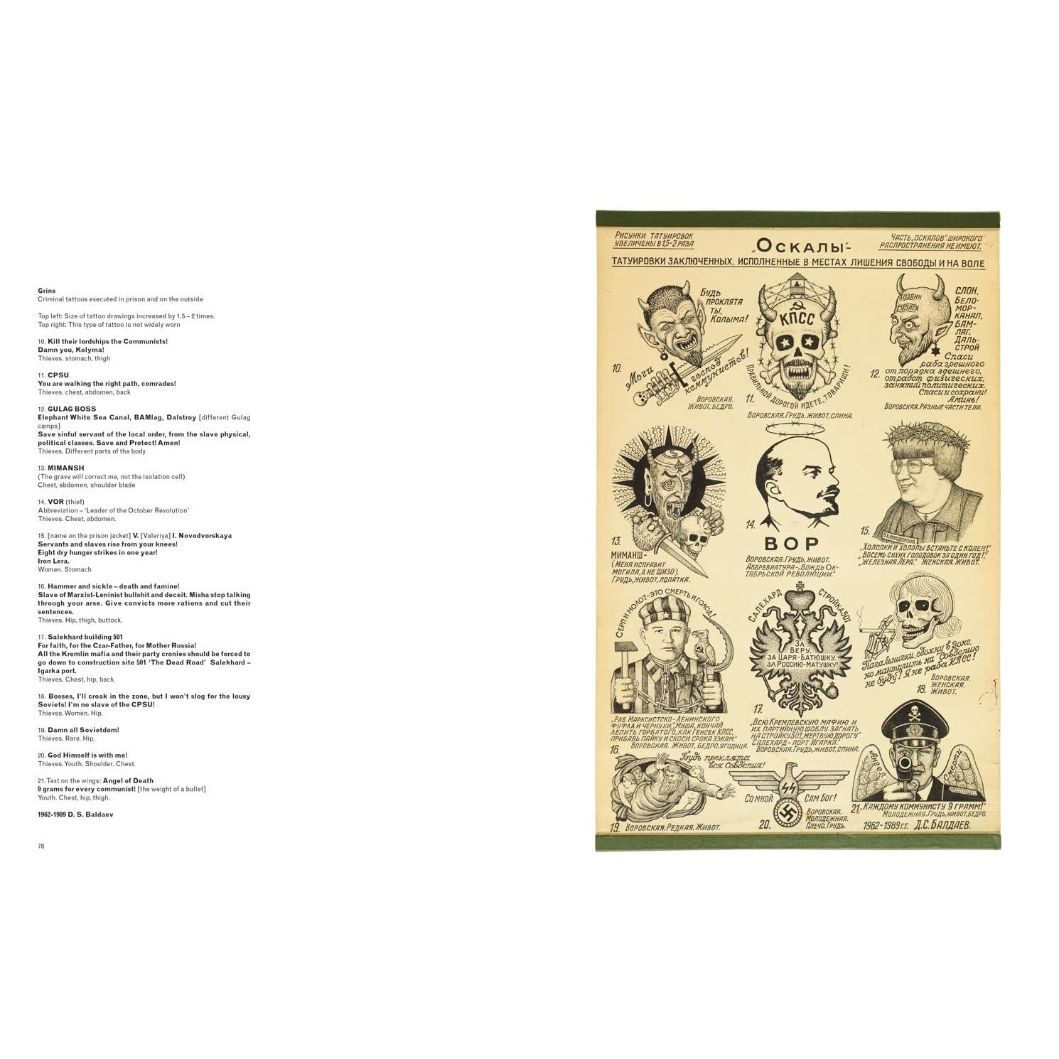 Russian Criminal Tattoo Archive