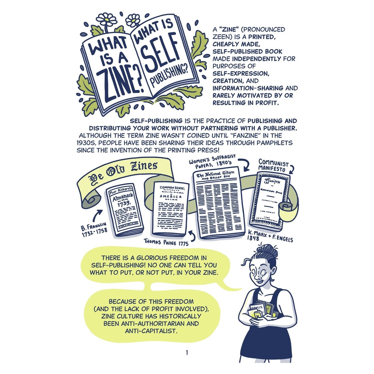 Self Publish, Be Free!
