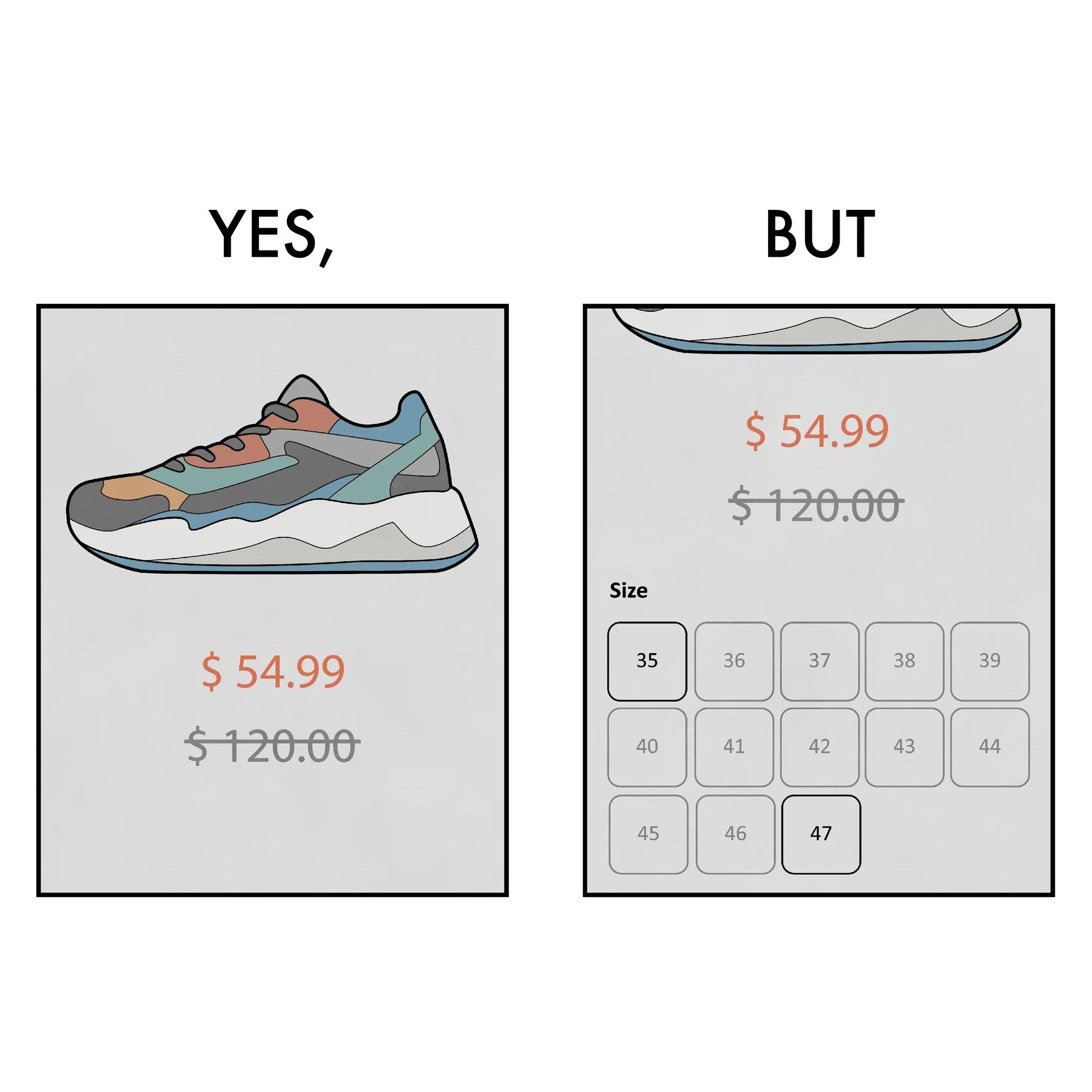 Yes But 2