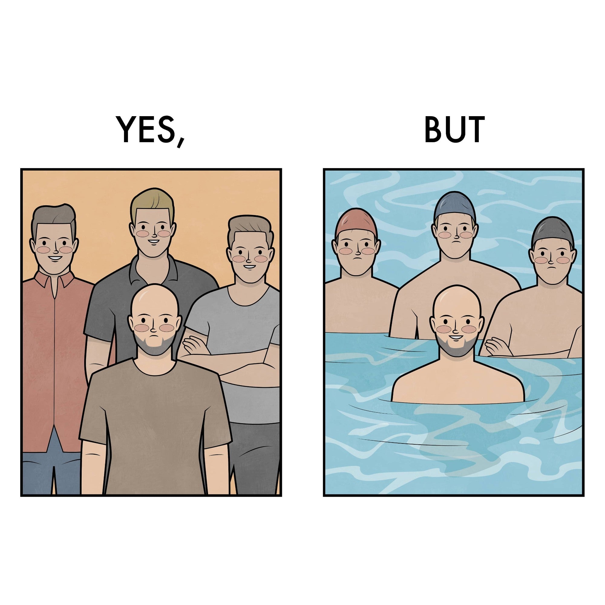 Yes But