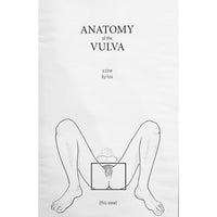 Anatomy Of The Vulva