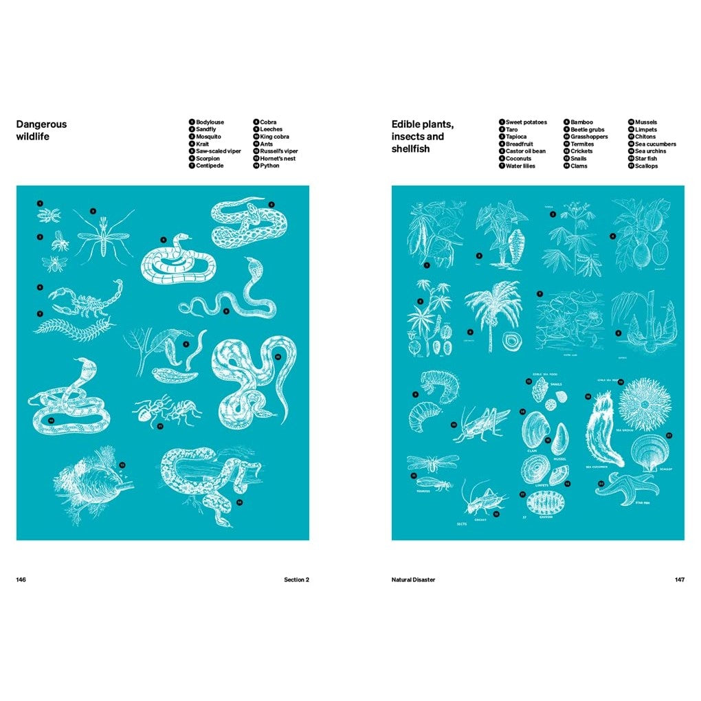 Apocalypse Ready: The Manual of Manuals; a Century of Panic Prevention