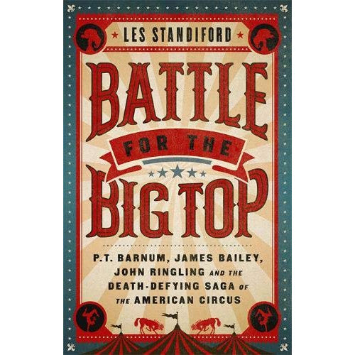 Battle For The Big Top