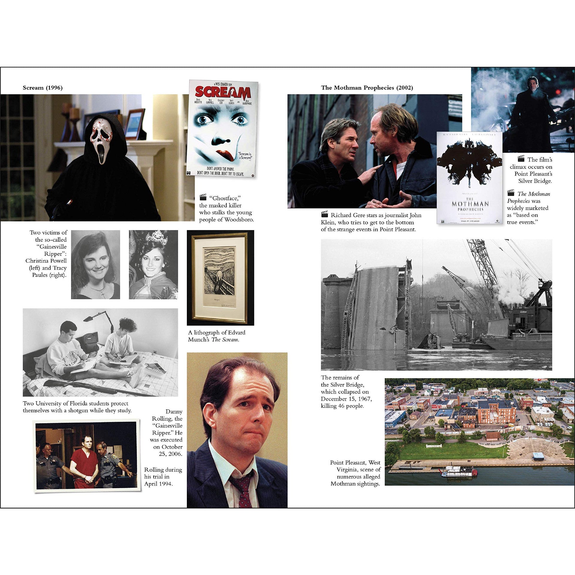 Behind the Horror: True Stories That Inspired Horror Movies