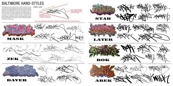 Baltimore Graffiti: The Definitive Charm City Style Collection