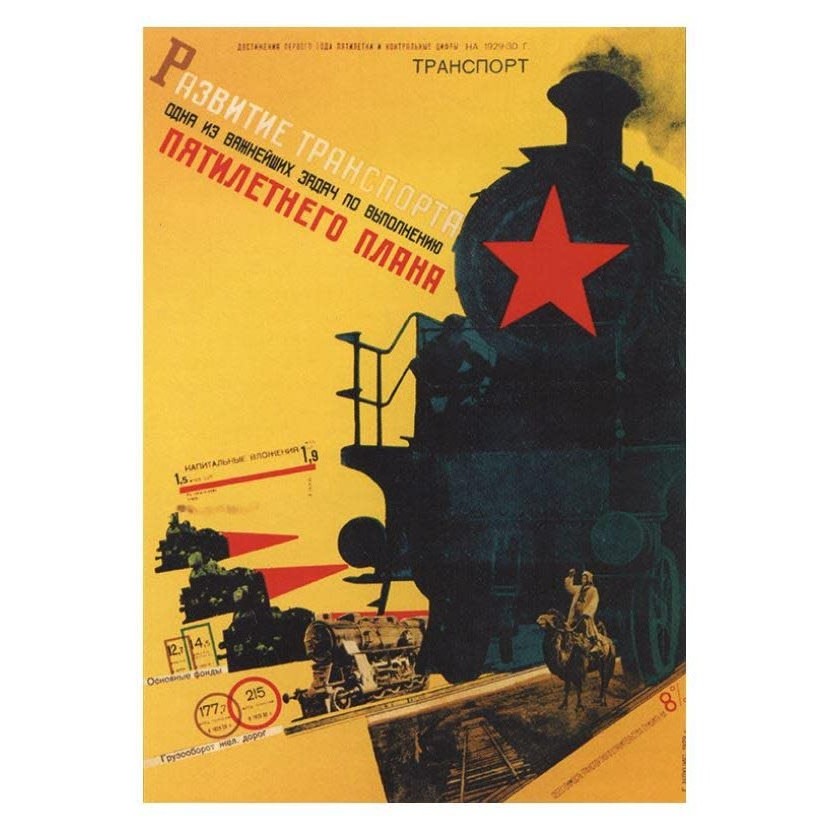 Building a New World: Communist Propaganda Posters