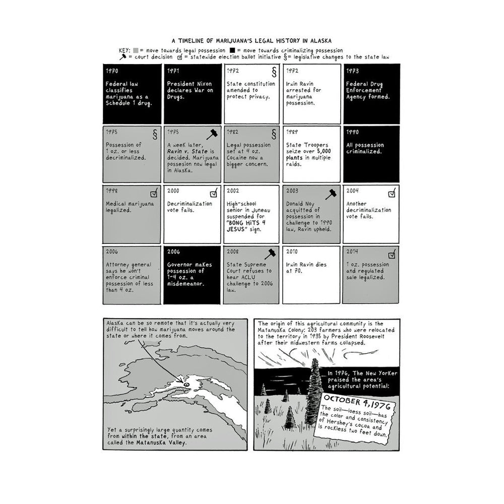 from Cartoon Picayune #8