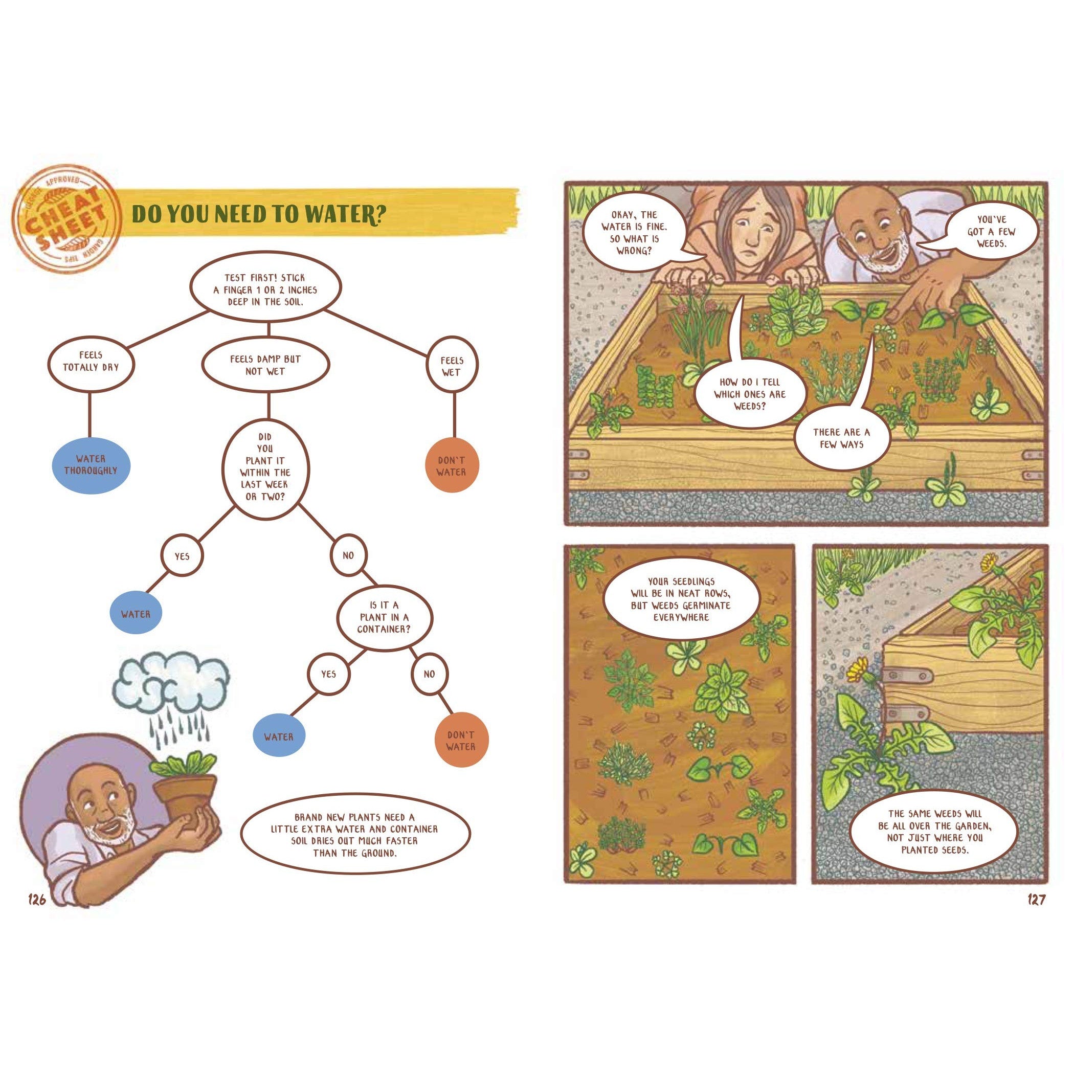 The Comic Book Guide to Growing Food