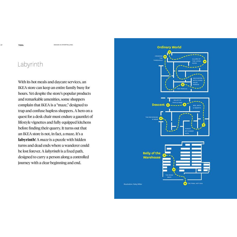 Design Is Storytelling