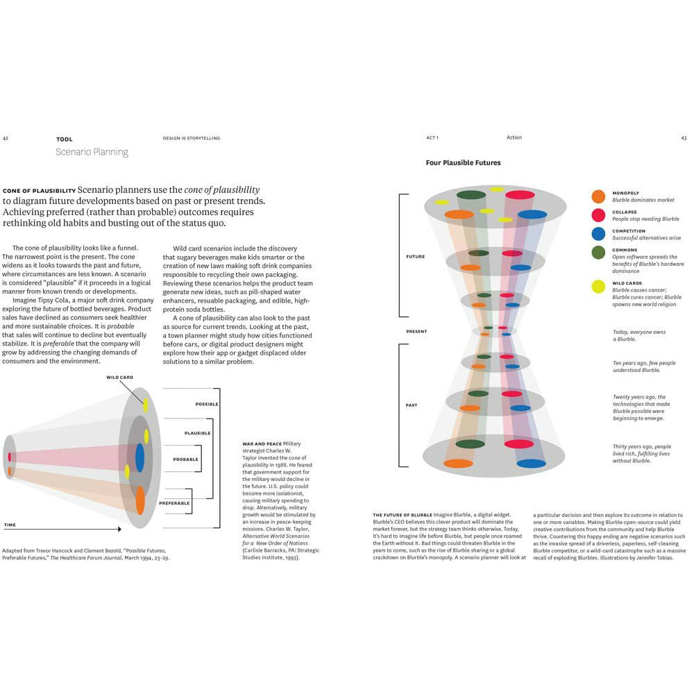 Design Is Storytelling
