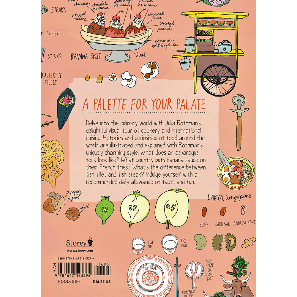 Food Anatomy: The Curious Parts And Pieces of Our Edible World